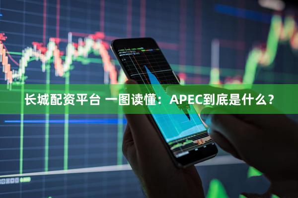长城配资平台 一图读懂：APEC到底是什么？