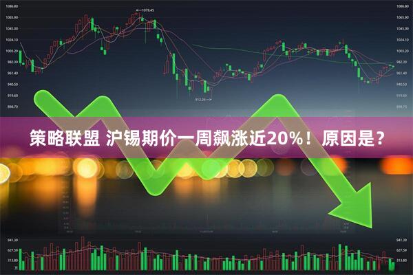 策略联盟 沪锡期价一周飙涨近20%！原因是？